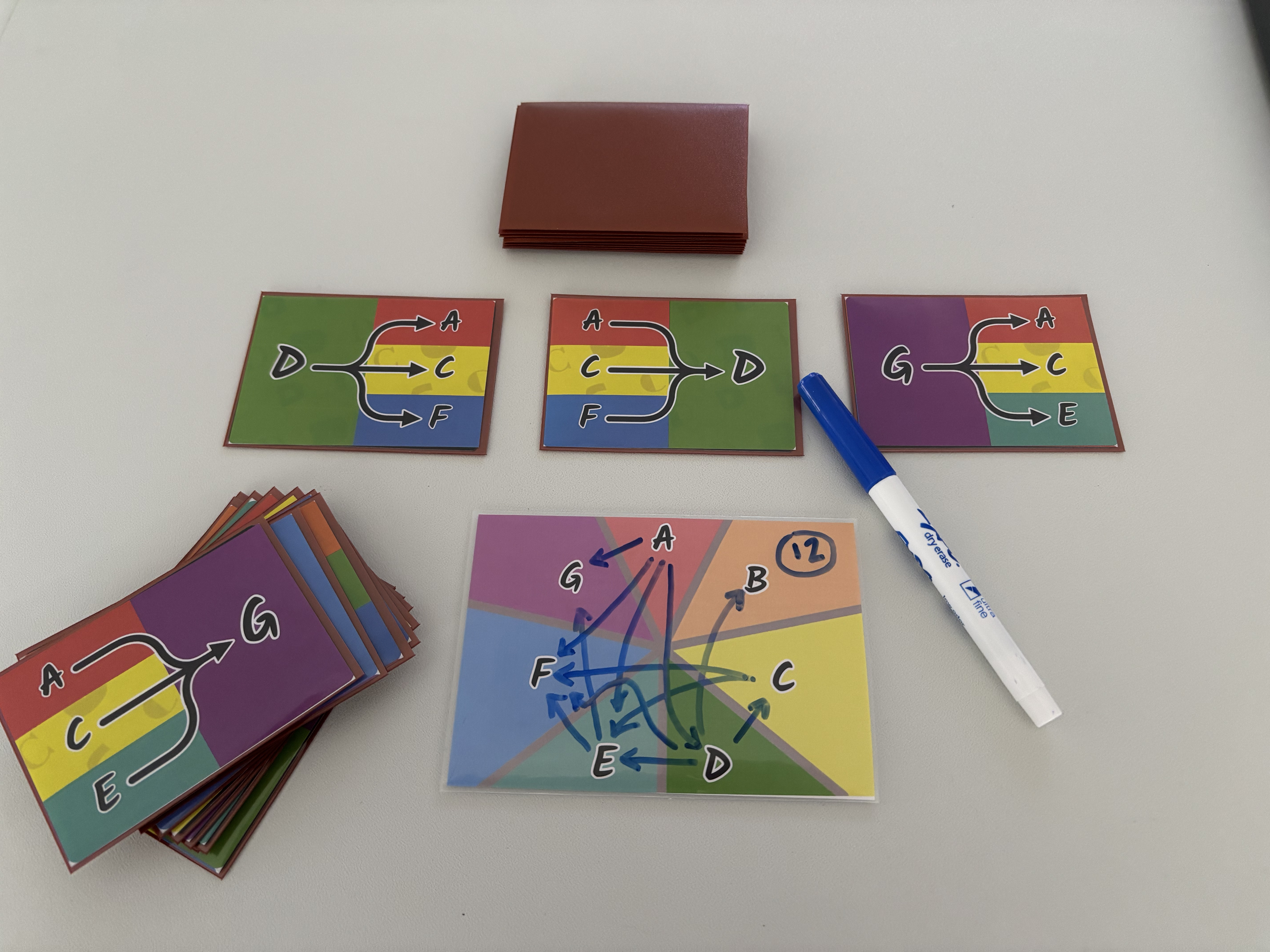 A photo of a completed solo game of DAGnabbit!
